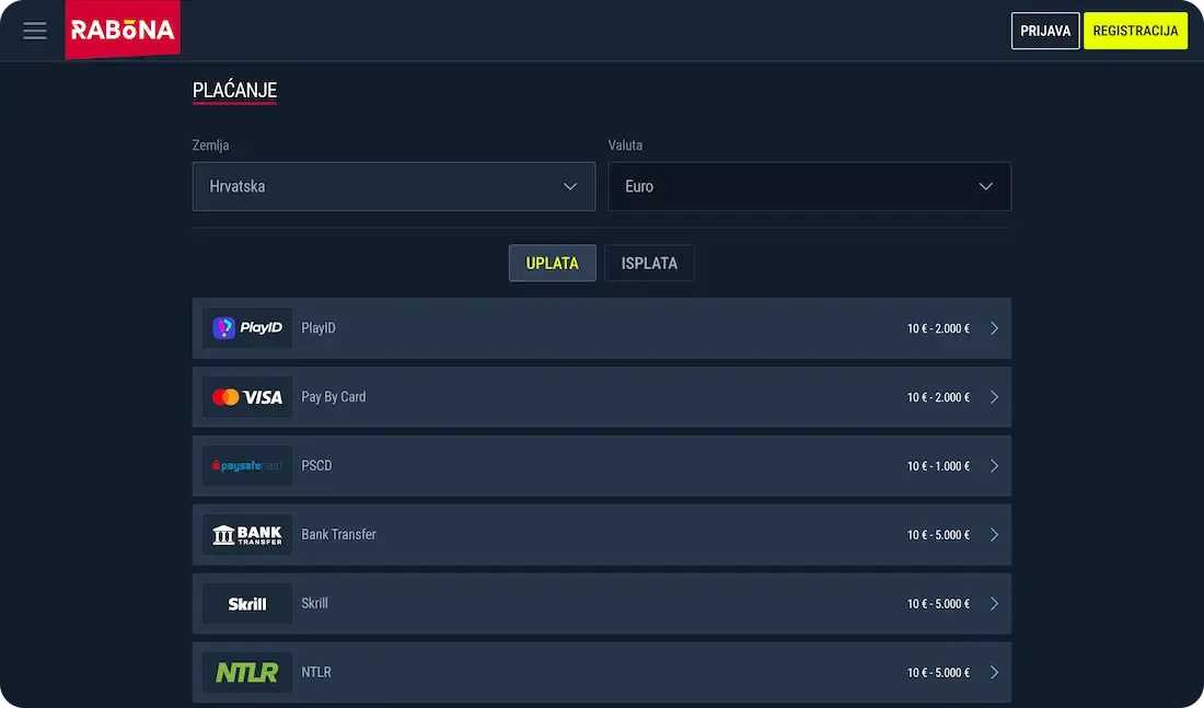 rabona casino uplate